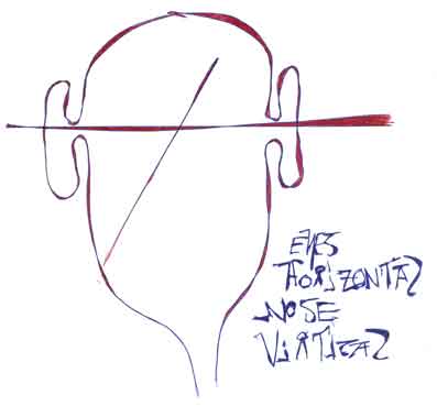 Eyes Horizontal Nose Virtical eyes horizontal